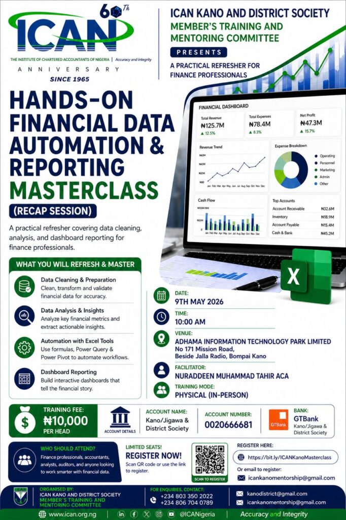 ICAN Kano Masterclass